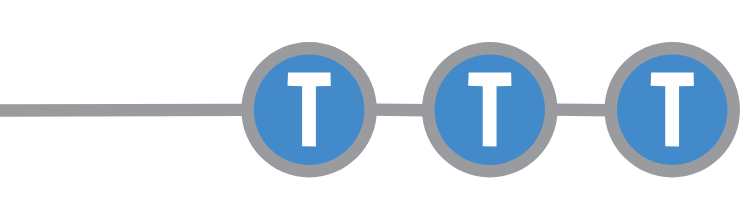 Tvornica tekstila Trgovišće (TTT)